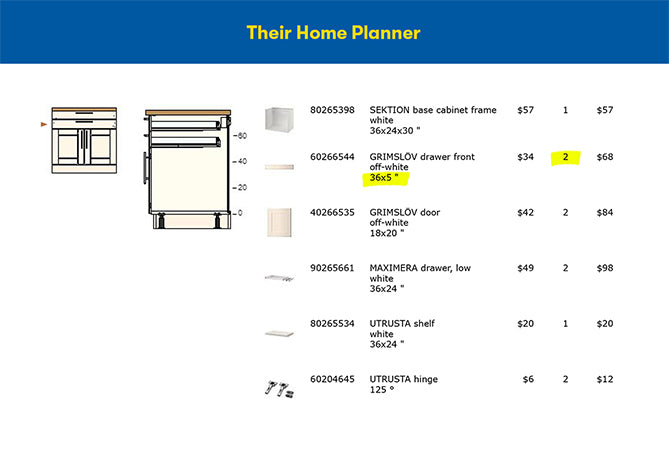 Translate your Ikea Drawer plan